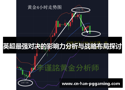英超最强对决的影响力分析与战略布局探讨