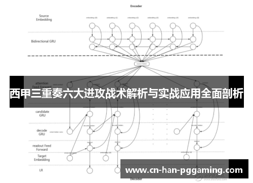 西甲三重奏六大进攻战术解析与实战应用全面剖析 西甲三重奏六大进攻战术解析与实战应用全面剖析