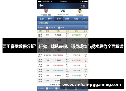 西甲赛季数据分析与研究:球队表现、球员成绩与战术趋势全面解读 西甲赛季数据分析与研究:球队表现、球员成绩与战术趋势全面解读