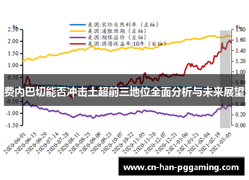 费内巴切能否冲击土超前三地位全面分析与未来展望