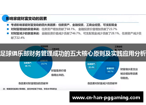 足球俱乐部财务管理成功的五大核心原则及实践应用分析