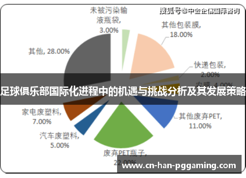 足球俱乐部国际化进程中的机遇与挑战分析及其发展策略 足球俱乐部国际化进程中的机遇与挑战分析及其发展策略