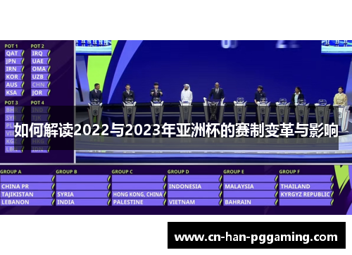 如何解读2022与2023年亚洲杯的赛制变革与影响 如何解读2022与2023年亚洲杯的赛制变革与影响