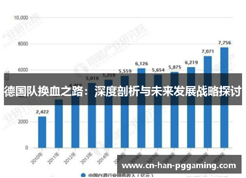 德国队换血之路:深度剖析与未来发展战略探讨 德国队换血之路:深度剖析与未来发展战略探讨