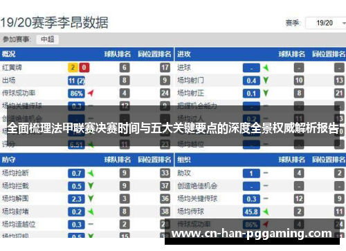 全面梳理法甲联赛决赛时间与五大关键要点的深度全景权威解析报告 全面梳理法甲联赛决赛时间与五大关键要点的深度全景权威解析报告