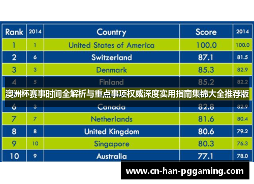 澳洲杯赛事时间全解析与重点事项权威深度实用指南集锦大全推荐版