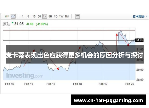 麦卡蒂表现出色应获得更多机会的原因分析与探讨 麦卡蒂表现出色应获得更多机会的原因分析与探讨