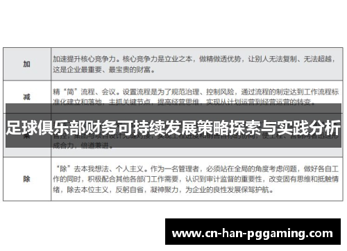 足球俱乐部财务可持续发展策略探索与实践分析