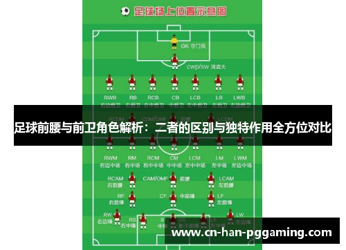 足球前腰与前卫角色解析:二者的区别与独特作用全方位对比 足球前腰与前卫角色解析:二者的区别与独特作用全方位对比