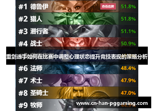 重剑选手如何在比赛中调整心理状态提升竞技表现的策略分析 重剑选手如何在比赛中调整心理状态提升竞技表现的策略分析