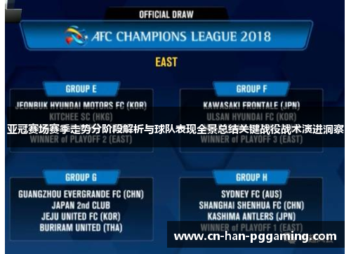 亚冠赛场赛季走势分阶段解析与球队表现全景总结关键战役战术演进洞察